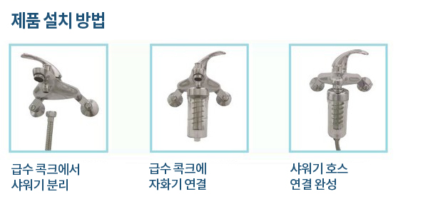 자화샤워 제품설치방법 - 급수콕크에서 샤워기 분리, 급수 콕크에 자화기 연결, 샤워기 호스 연결 완성